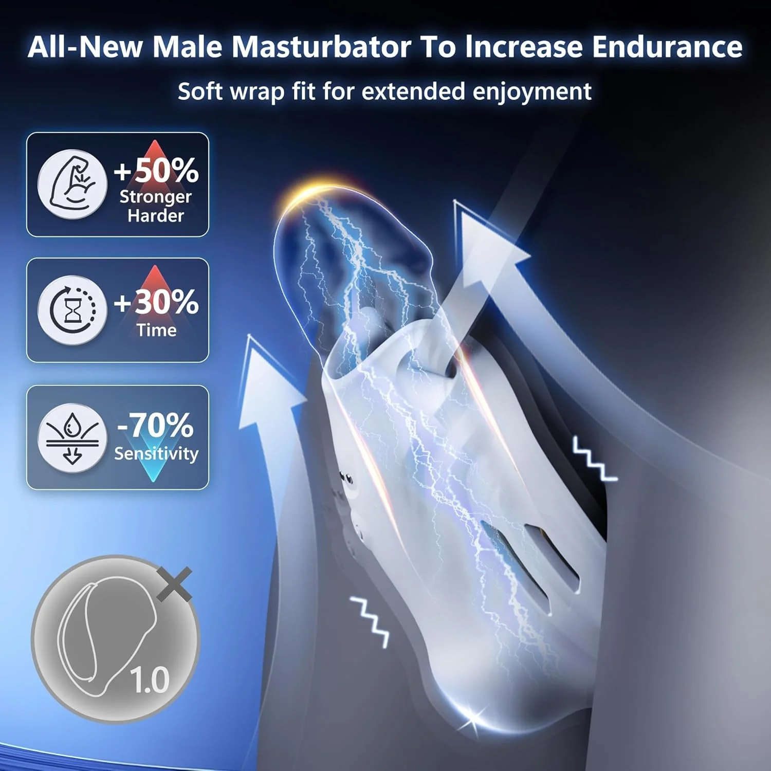 AxisLink Wearable Male Vibrator Trainer with AI Sync - Image 3