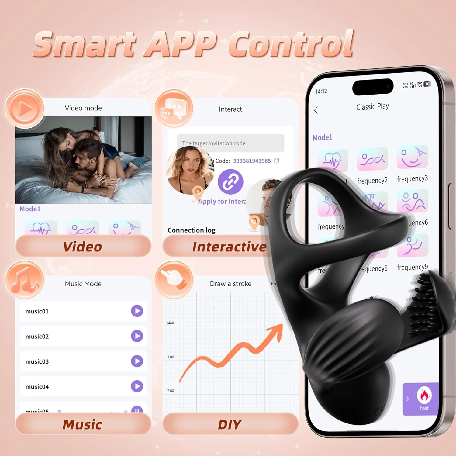 BallSync App Controlled Vibrating Cock Ring with Ball Wrap - Image 4