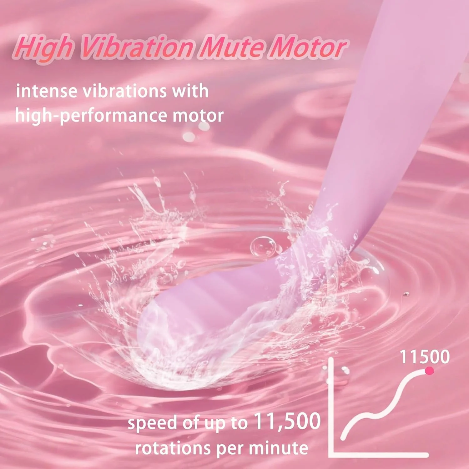 BlushSpiral G-Spot Vibrator Wand - Image 4