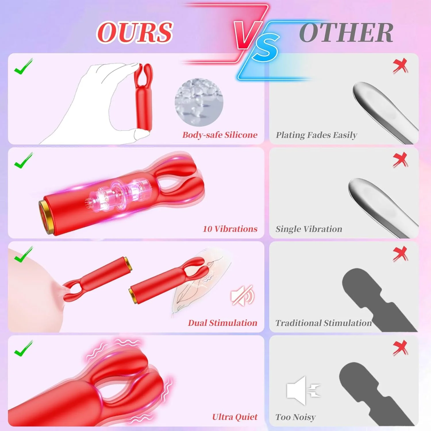 BunnyBliss Mini Vibe Bullet Vibrator - Image 5