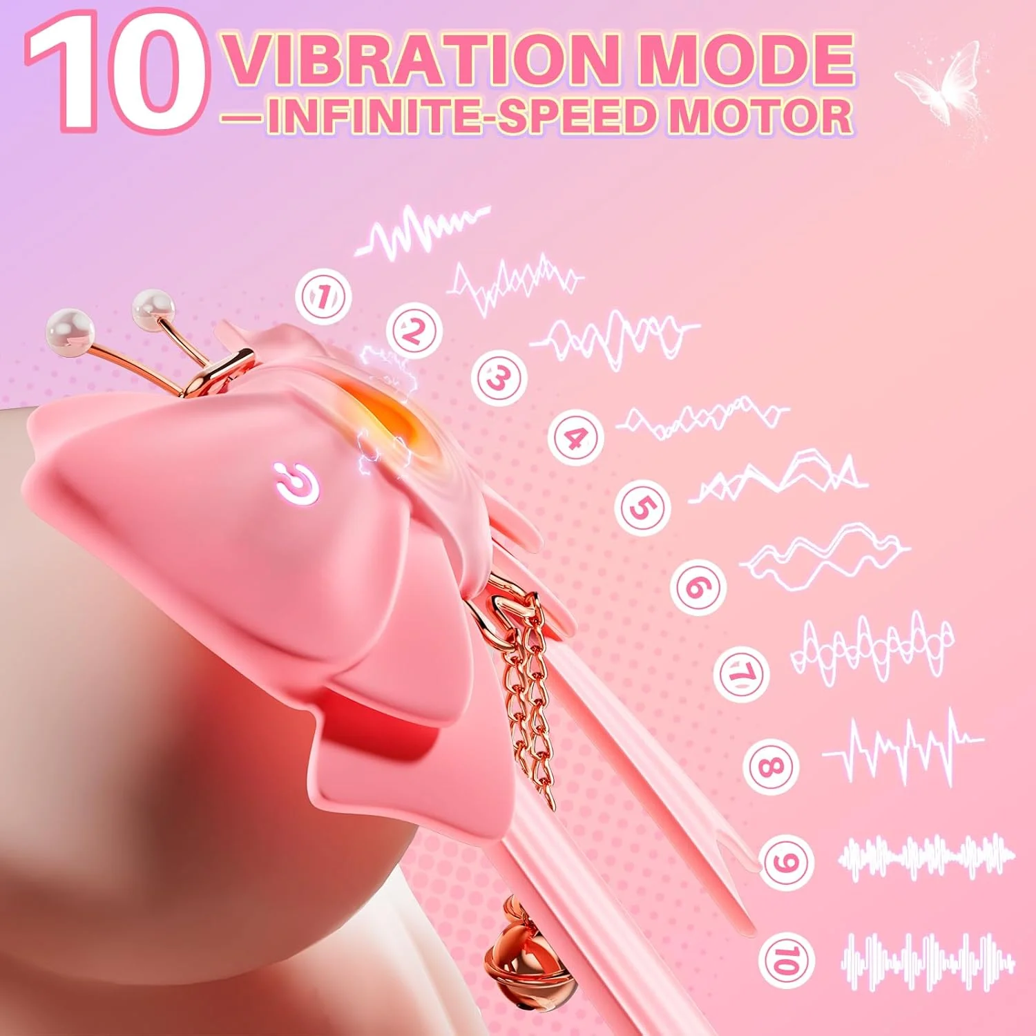 ButterflyPulse BDSM Shock Nipple Clamps - Image 3