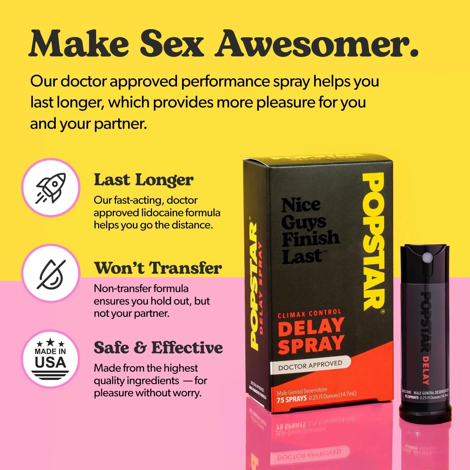 ControlMax Delay Spray - Image 4