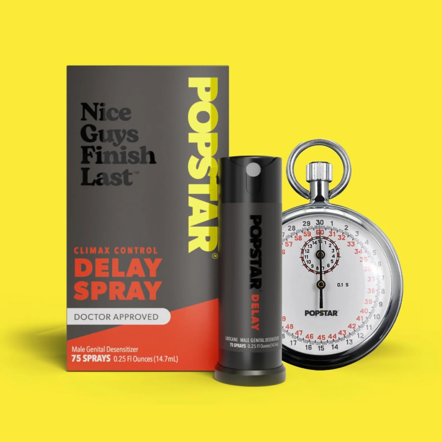 ControlMax Delay Spray - Image 7