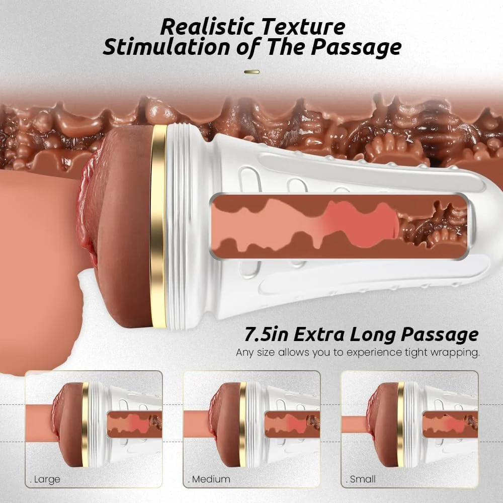 CoveLock 7.5-Inch Realistic Male Stroker Fleshlight - Image 3