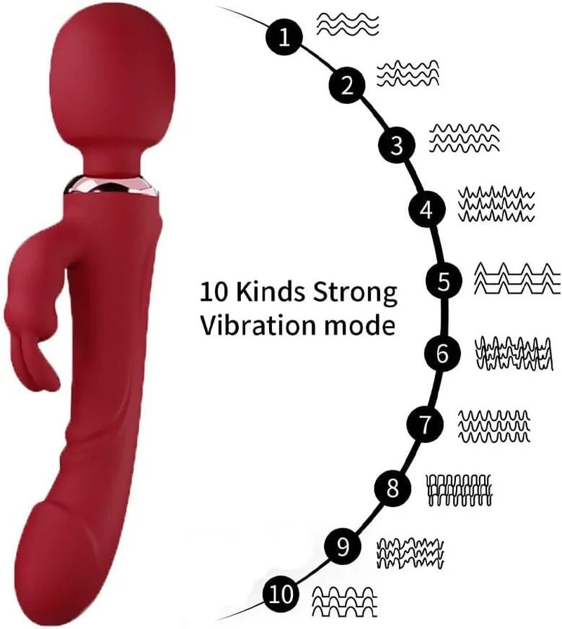 CrimsonTriad Triple Stimulation Rabbit Dildo Wand - Image 3