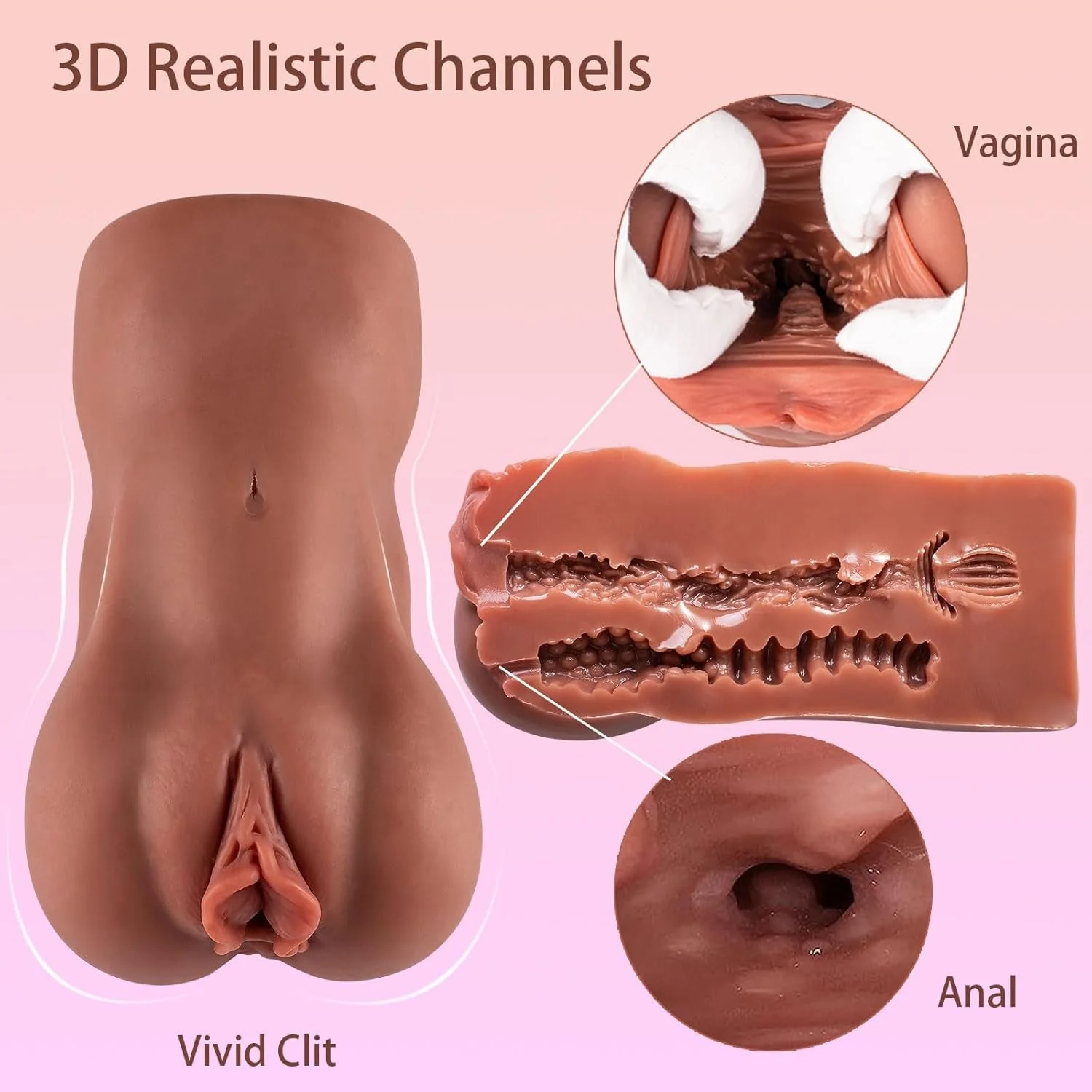 DualTease Pocket Pussy – Vagina & Anal Masturbator - Image 3