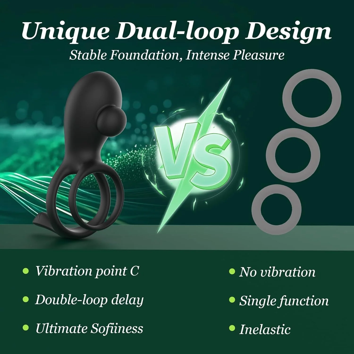 DuoGrip Vibrating Penis & Testicle Clit Stimulation Cock Ring - Image 4