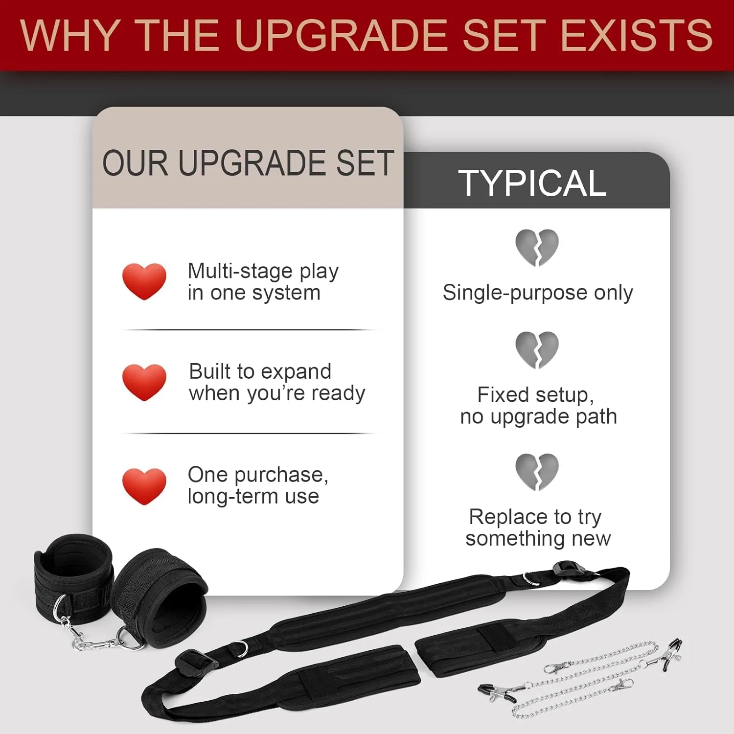 EffortlessAngle Neck-to-Thigh Bondage Sling – Cuffs & Nipple Clamps - Image 6