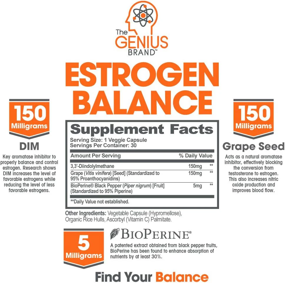 Estrogen Balance Supplement – For Men & Women, 30 Caps - Image 4