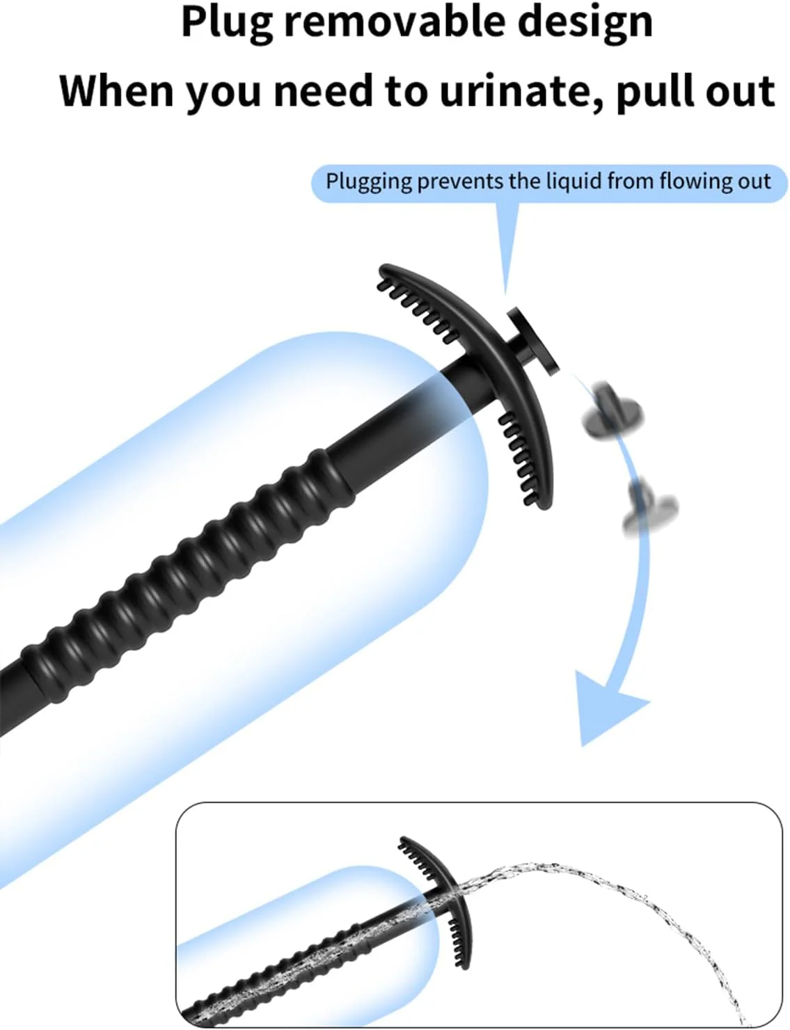 FlowCore Urethral Dilator with Syringe - Image 7