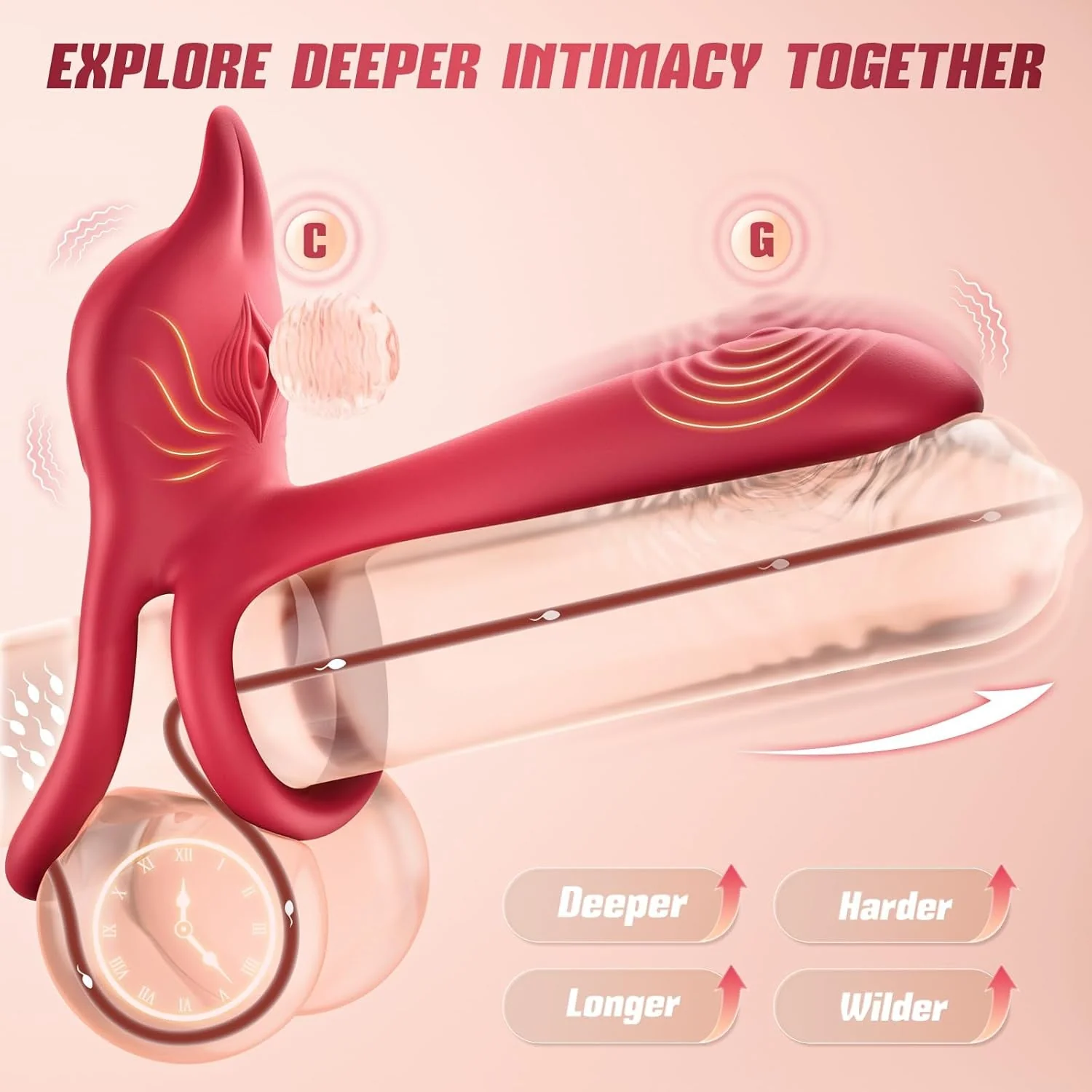 FoxBloom Vibrating Dual-Motor Cock Ring Clit Stimulator - Image 2