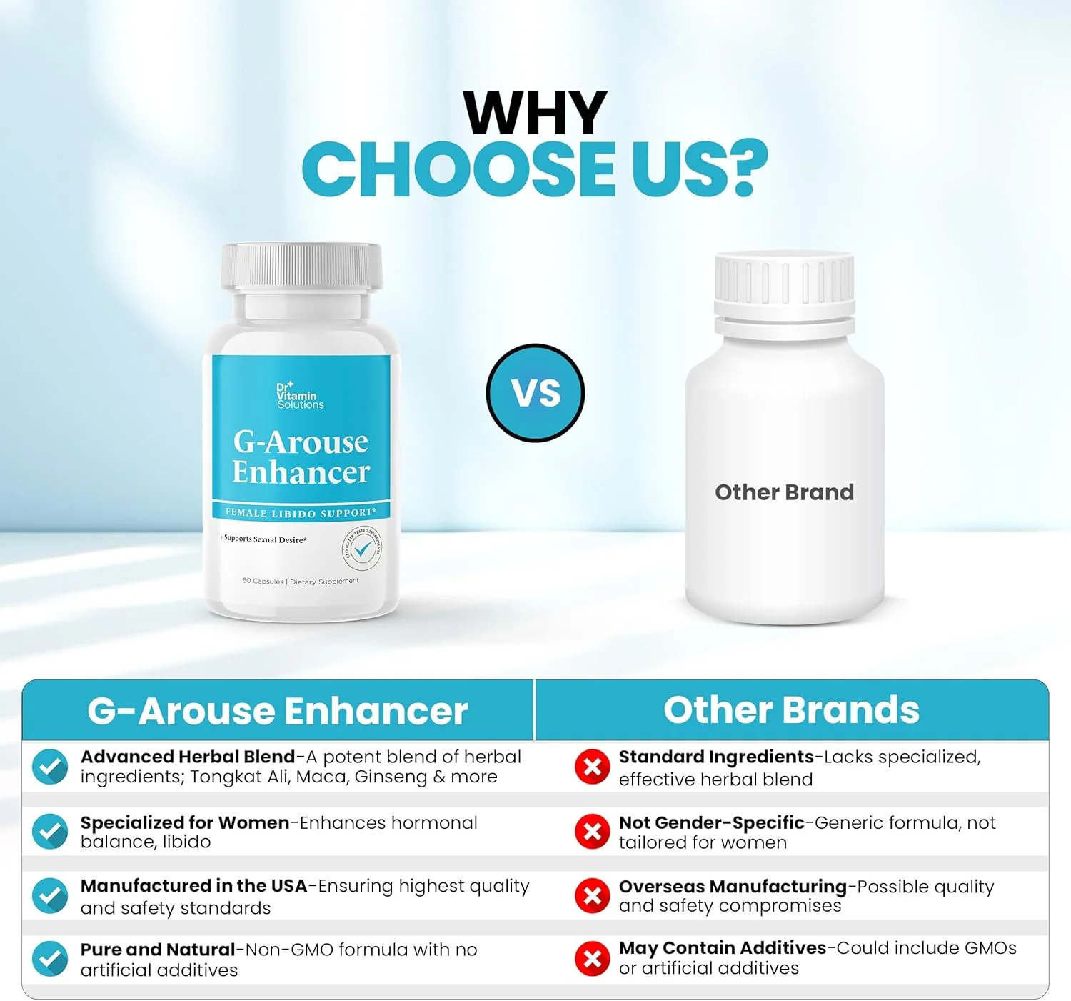 G-Arouse Enhancer for Women – Libido & Energy Support - Image 10