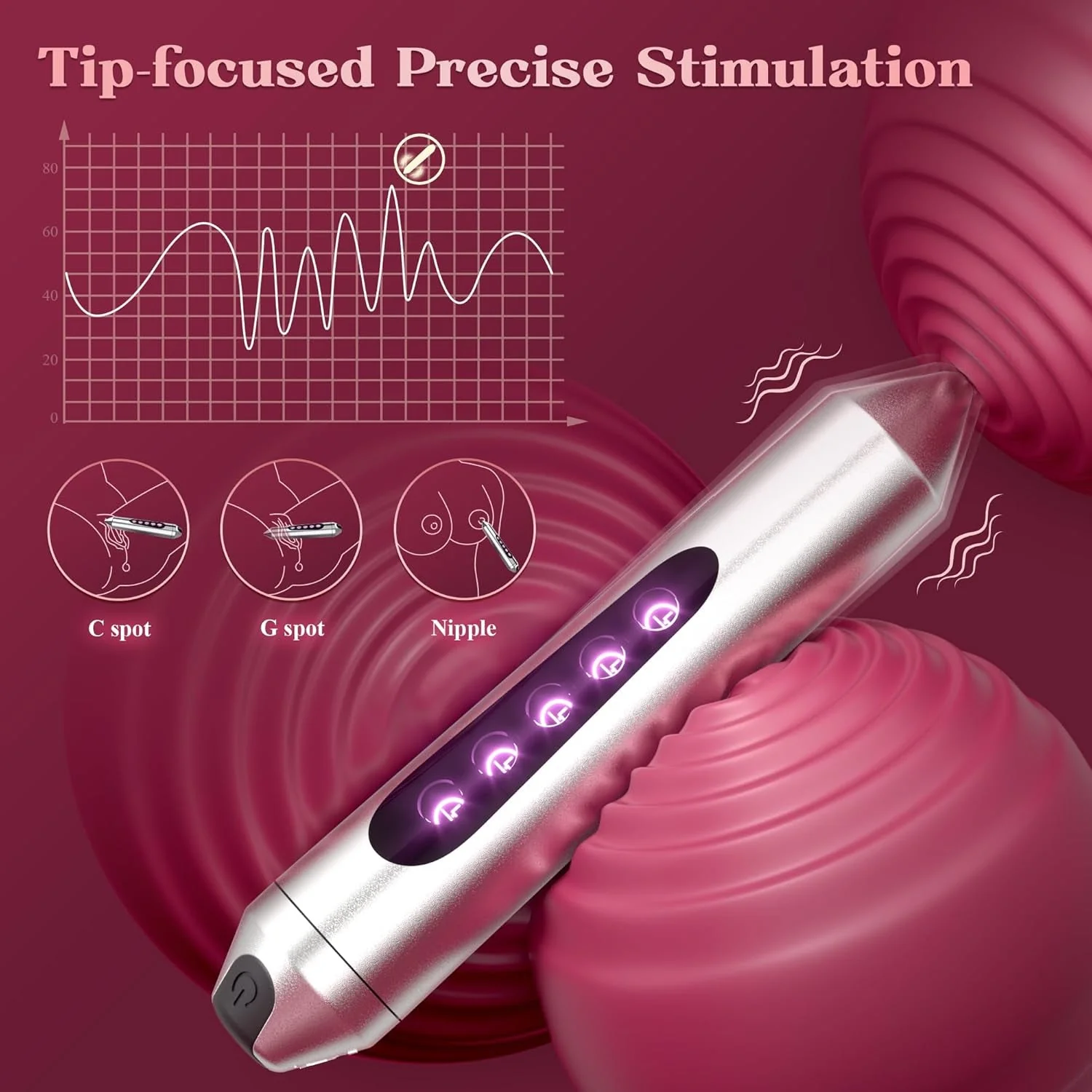 GlowBullet LED Mini Bullet Vibrator - Image 4