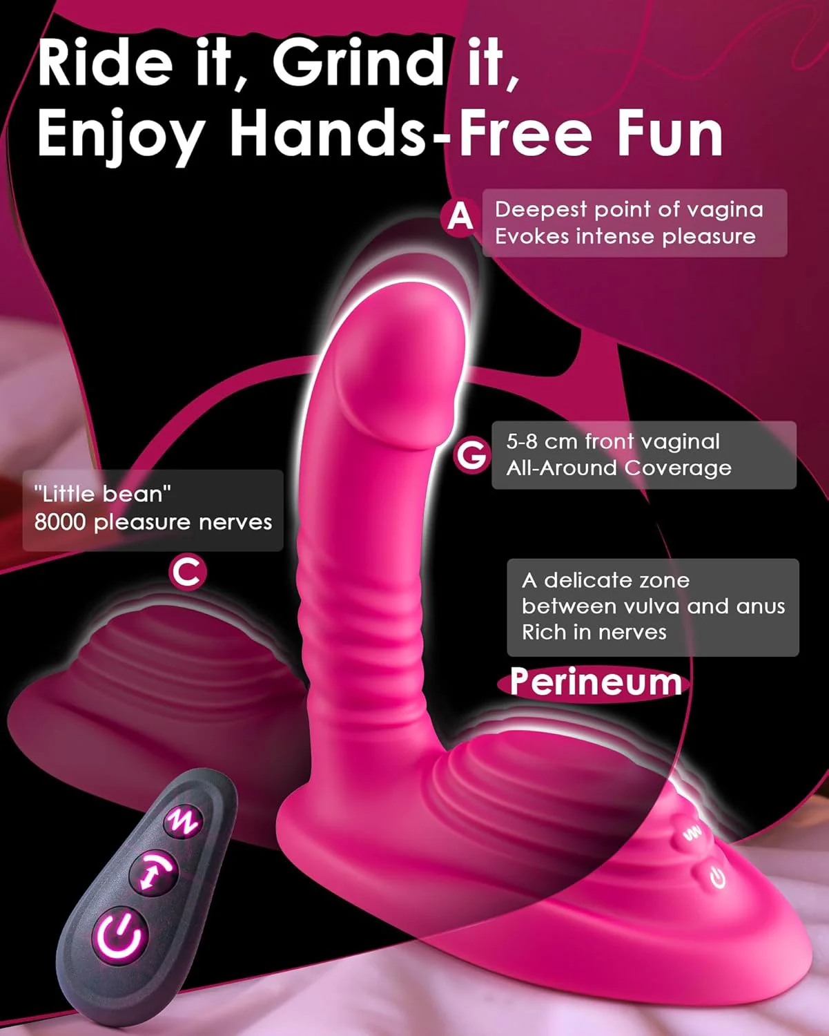 GrindMax Ride & Thrust Vibrator - Image 2