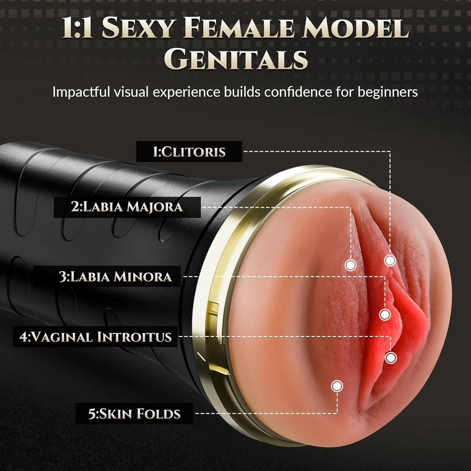 GripLuxe 7.5” Realistic Pocket Pussy Fleshlight Stroker - Image 3