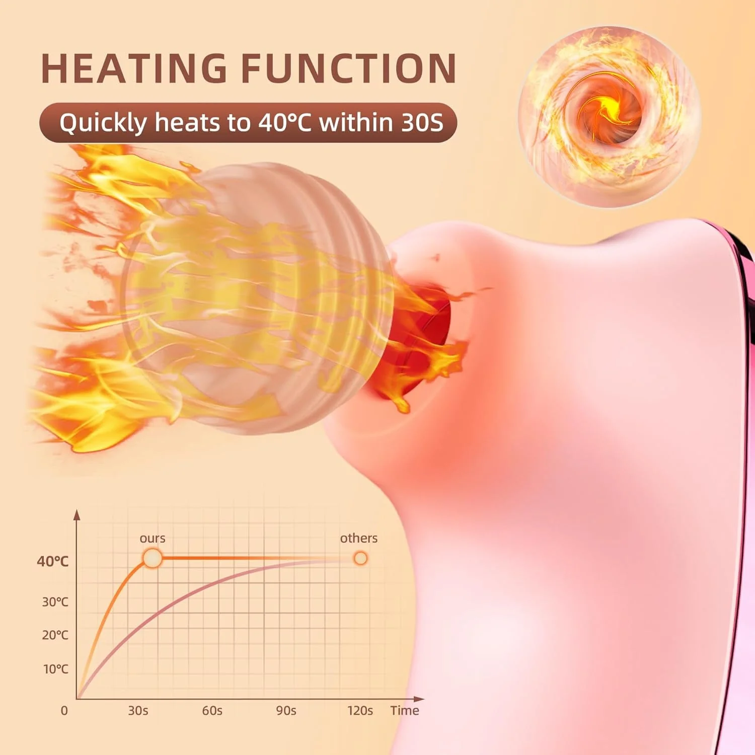 VeloraPulse Heated Clitoral Suction Vibrator | App Control - Image 4