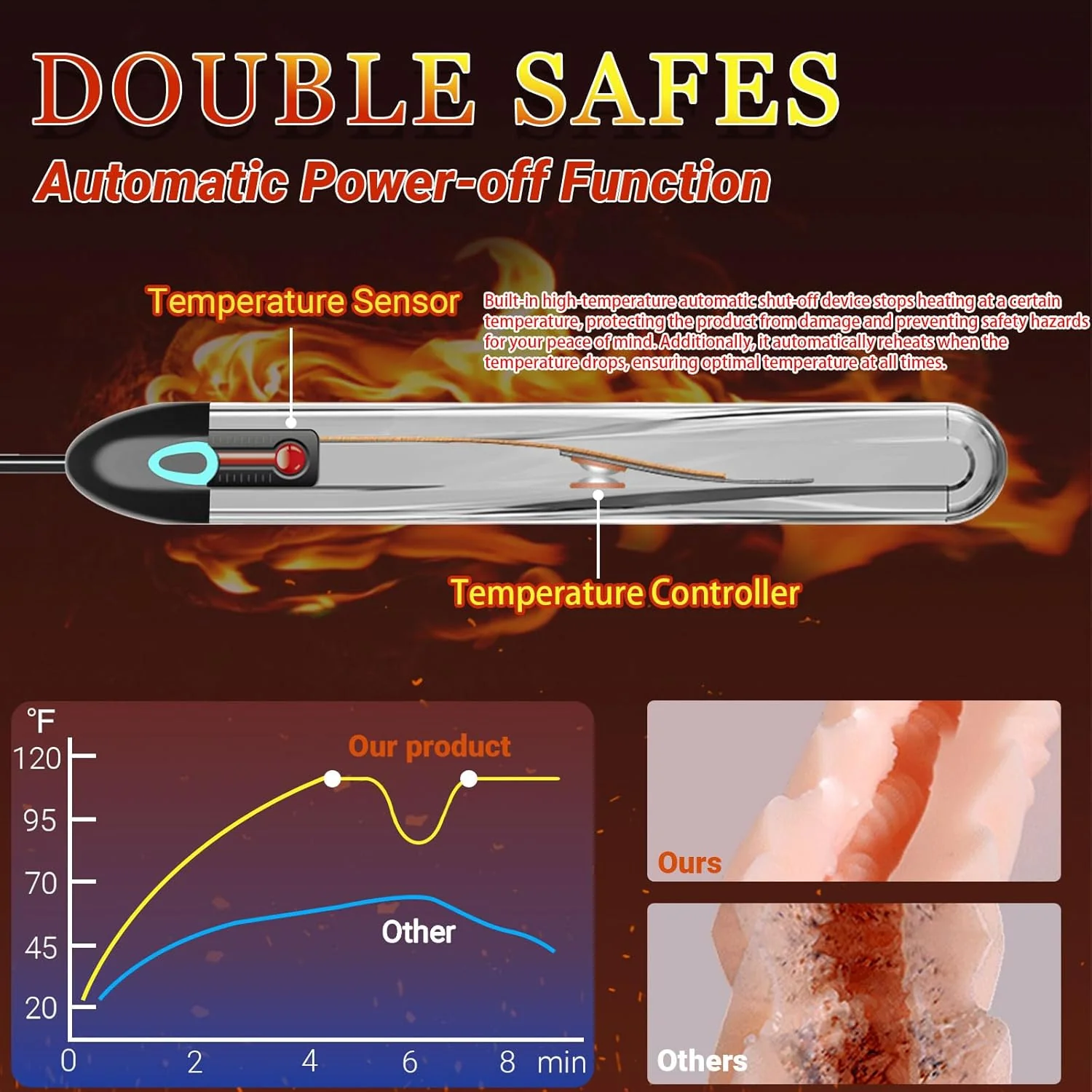 HeatWave Stick – Rapid Sex Toy Warmer - Image 3