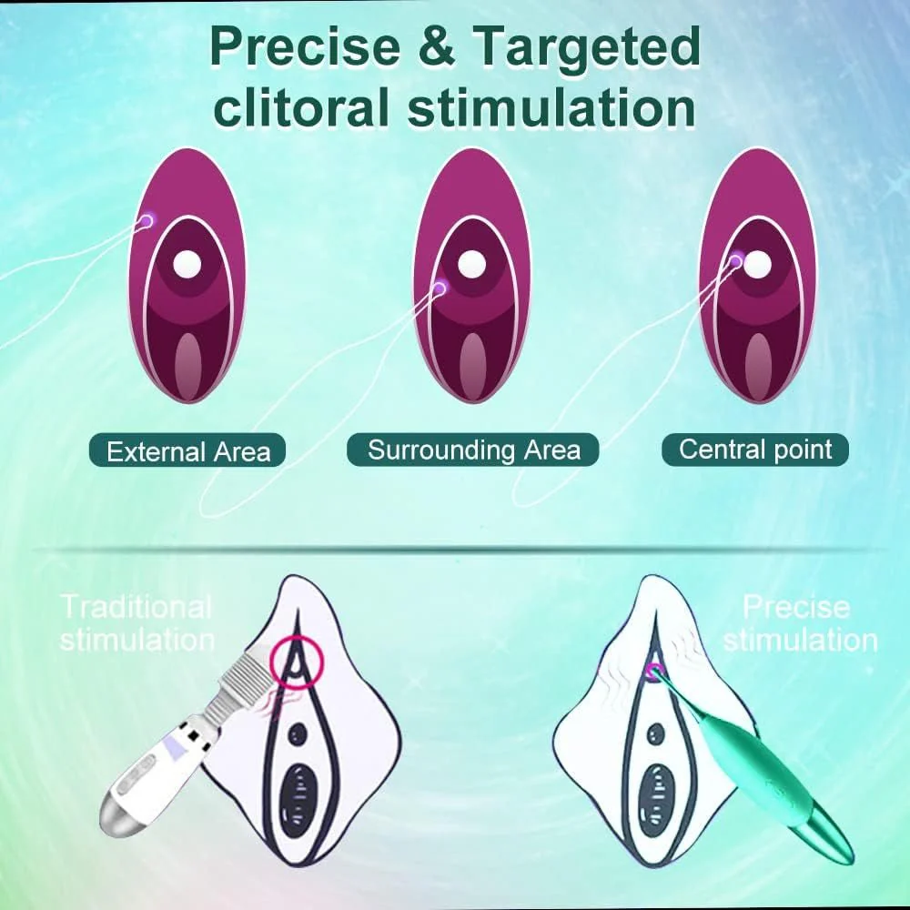 SpiraClimax Oscillation Clitoral Vibrator - Image 4