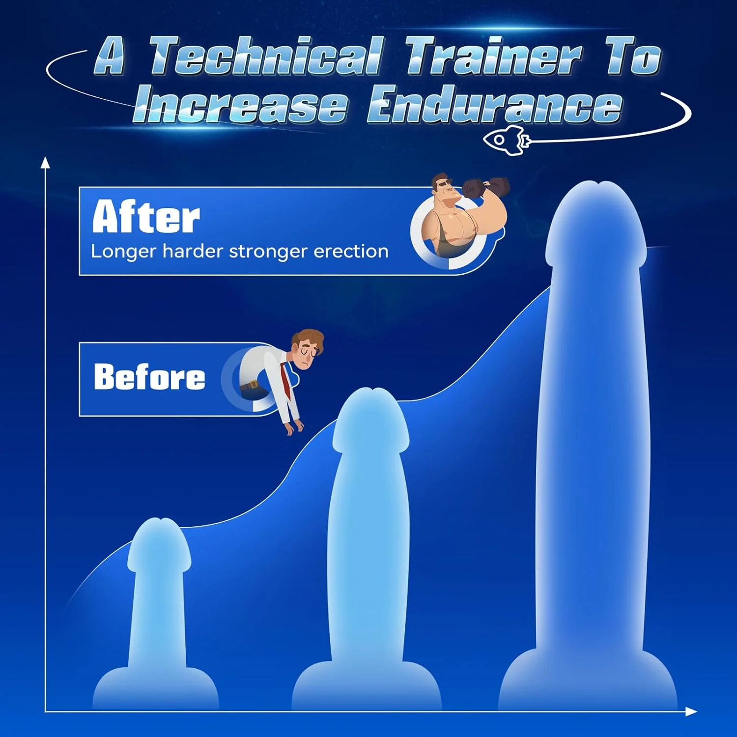 MaxPulse 4-in-1 Male Vibrator & Masturbator - Image 5