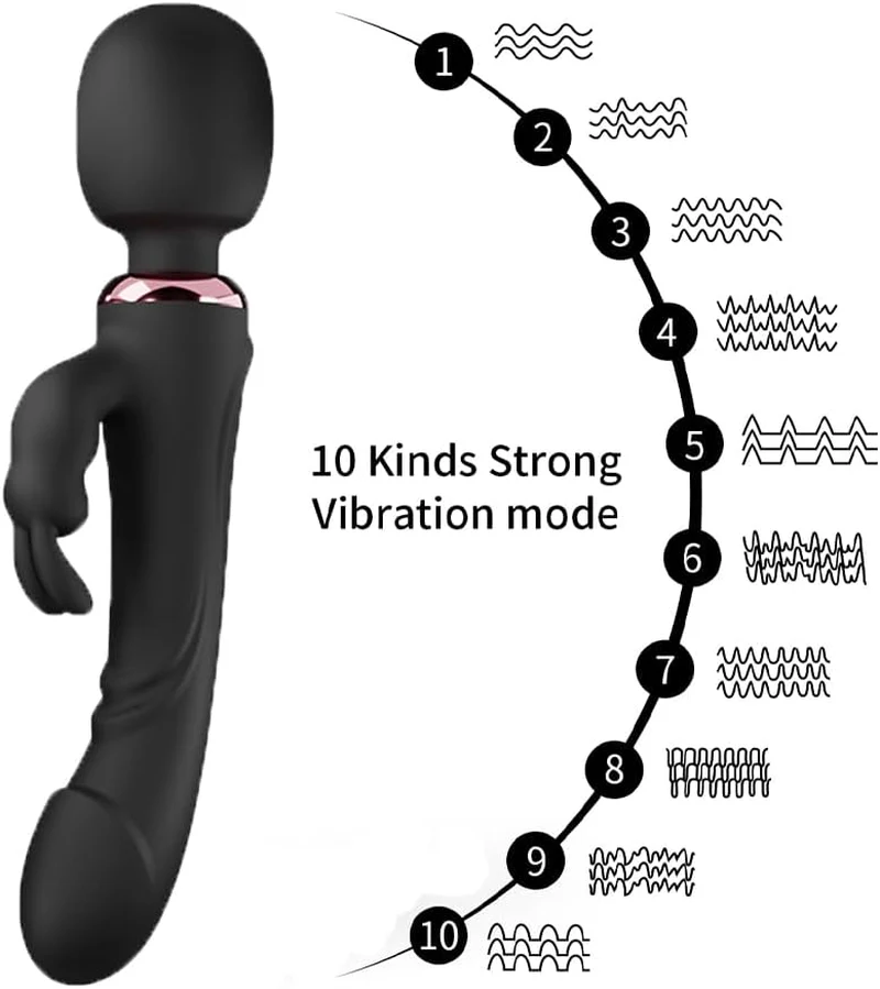 MidnightTriad Triple Stimulation Rabbit Wand - Image 4
