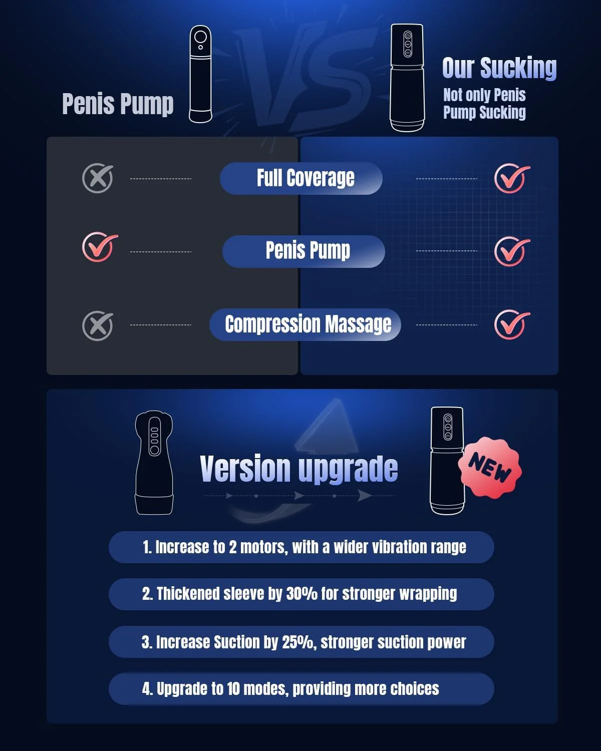 NeuroSync Elite AI Stroker - Image 8
