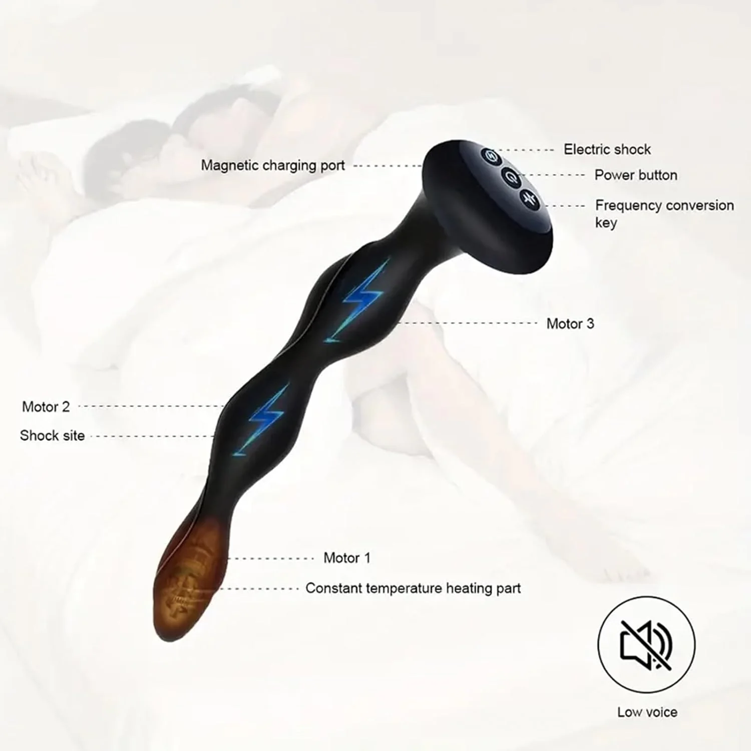 PulseLuxe E-Stim Anal Massager Plug - Image 7