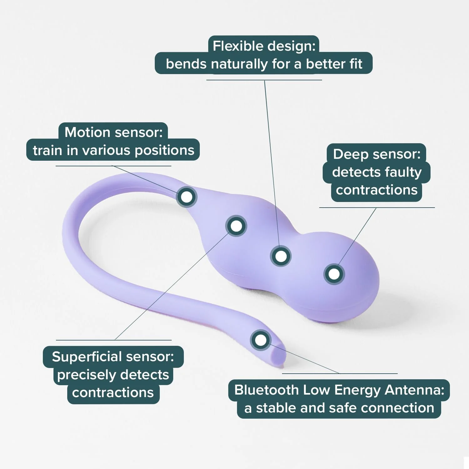 PulsePelva Dual Kegel Trainer - Image 4
