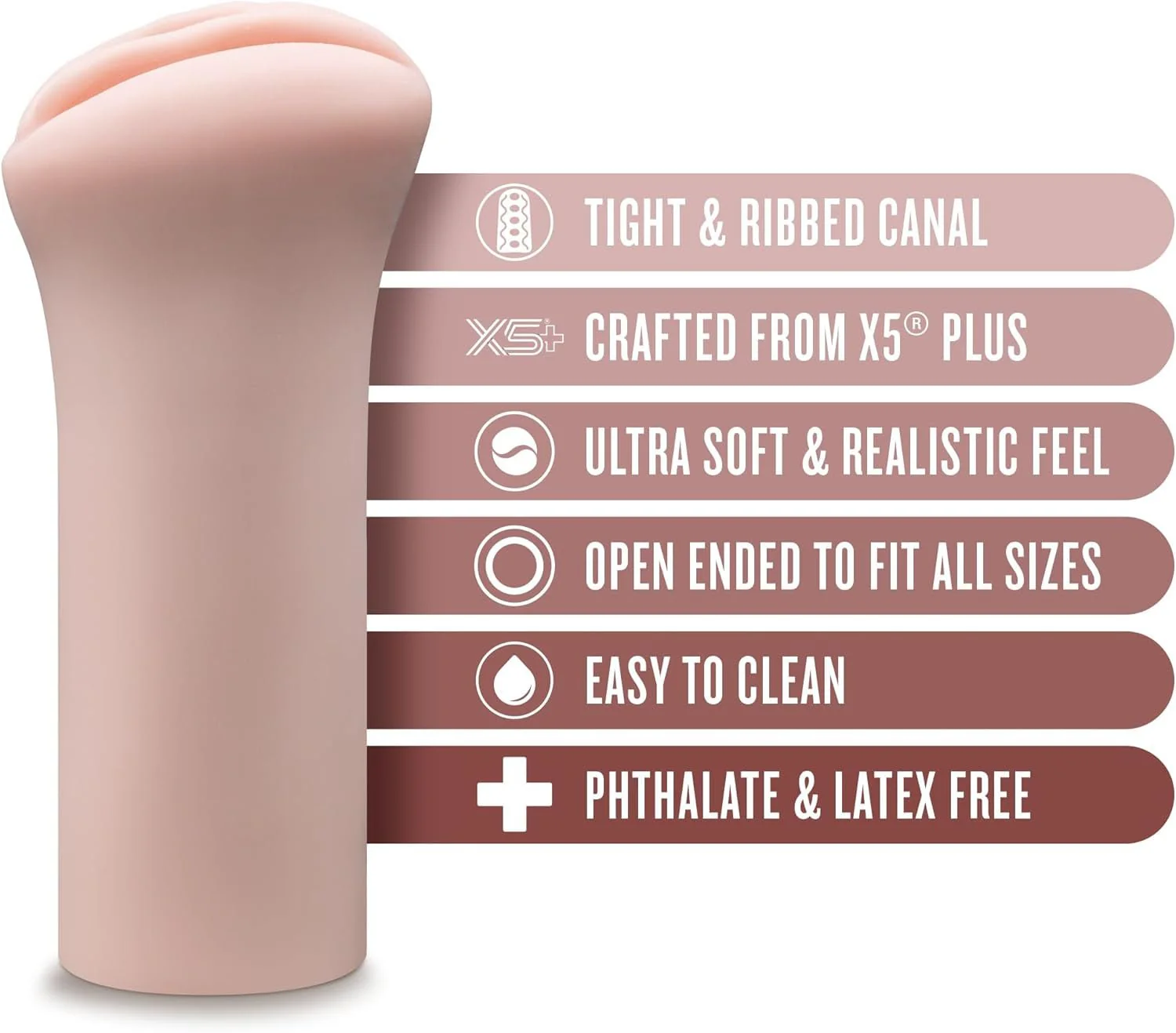 RibbedMuse Realistic Ribbed Pocket Pussy Stroker - Image 2