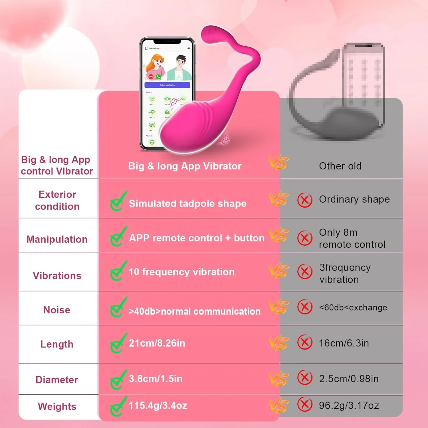 RoseLink Rose App-Control Wearable Egg Vibrator - Image 10