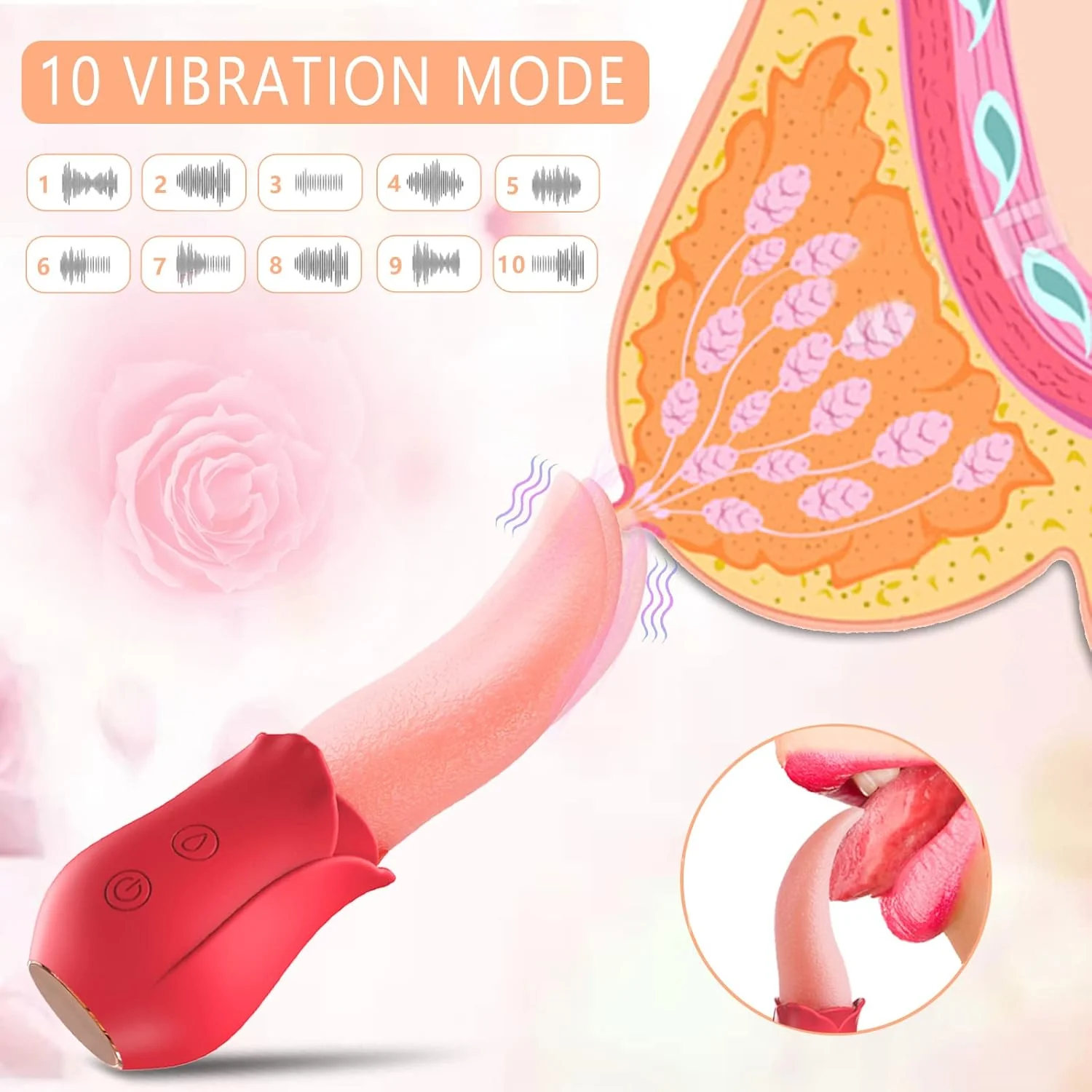 RoseTongue 10-Mode Clitoral & G-Spot Vibrator - Image 4