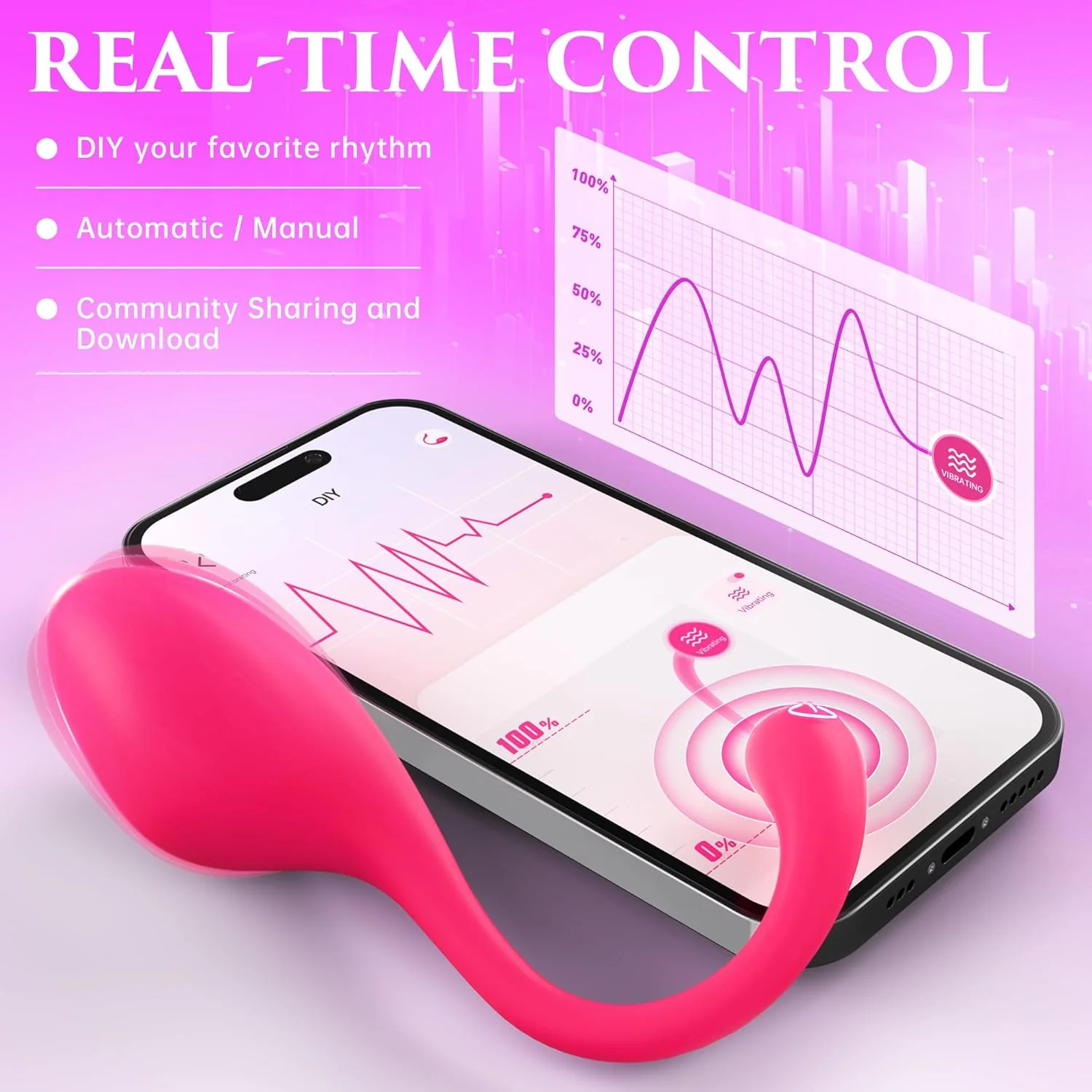 RoseWhirl App-Controlled Panty Vibe - Image 4