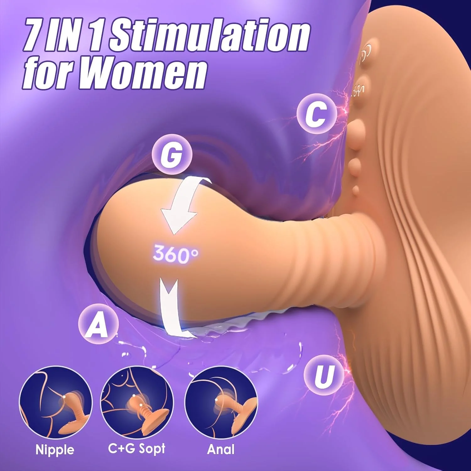 SaddleSpin Rotating Riding Prostate Massager 9 Spin + 9 Vibe - Image 4