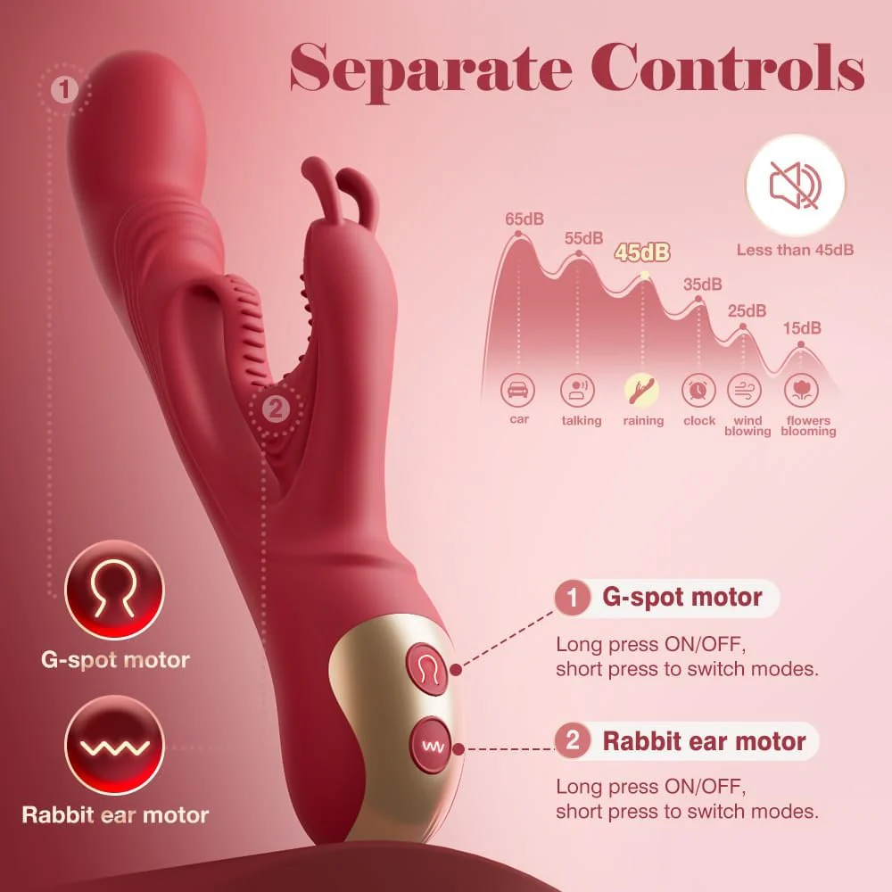 SilkenVice 4-in-1 Rabbit Vibrator | G-Spot & Clit Stimulation - Image 6
