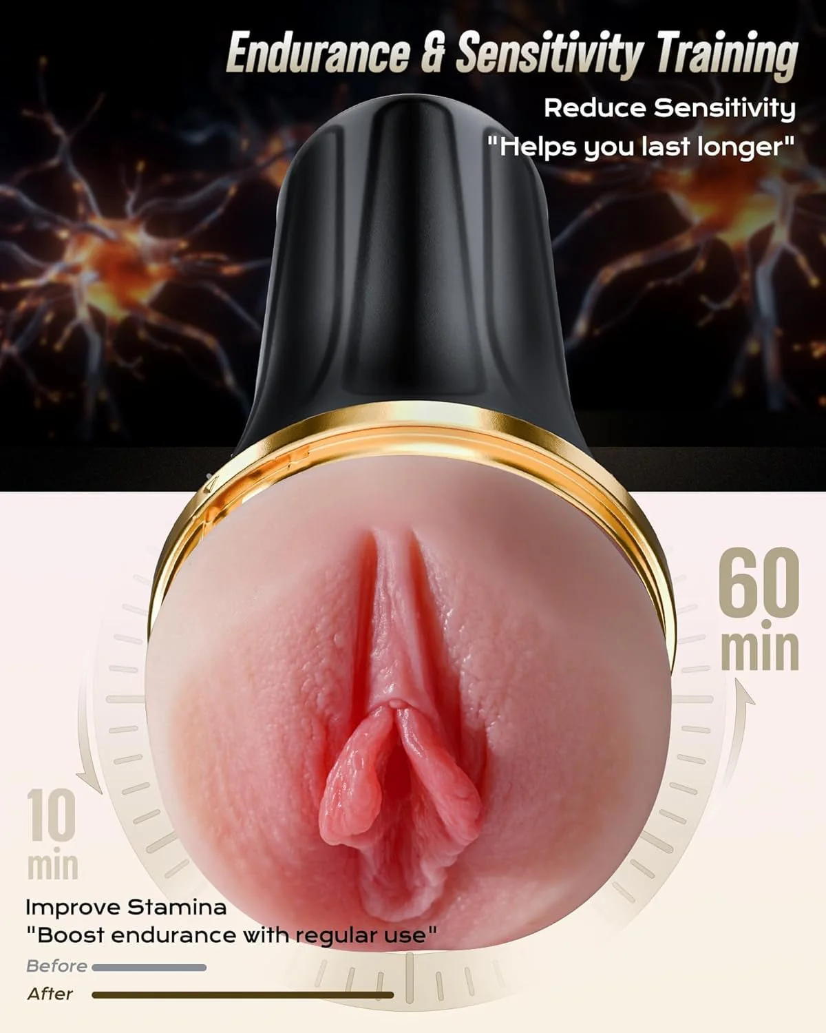 SilkVale Dual Sleeve 7.5-Inch Male Stroker Fleshlight - Image 7