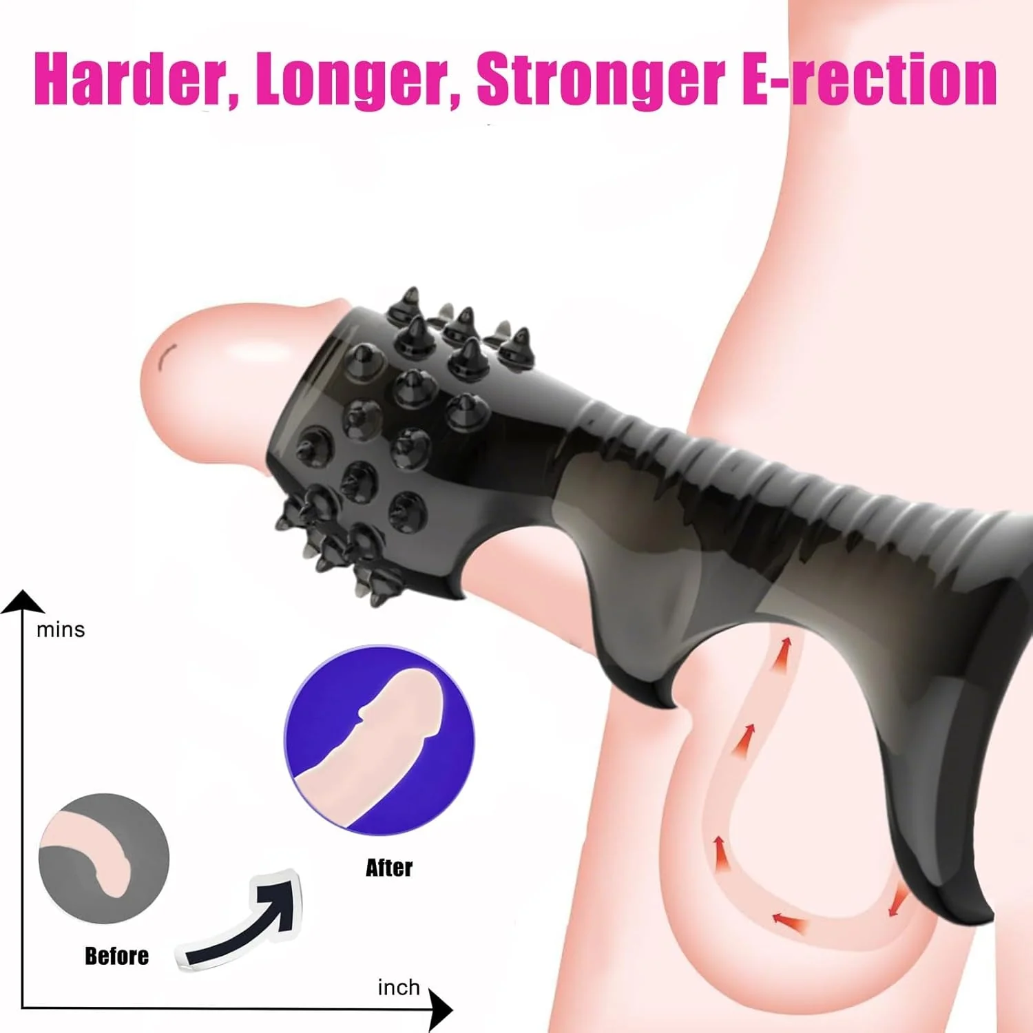 StimLock 4-Piece Silicone Penis Ring Sleeve Set - Image 3