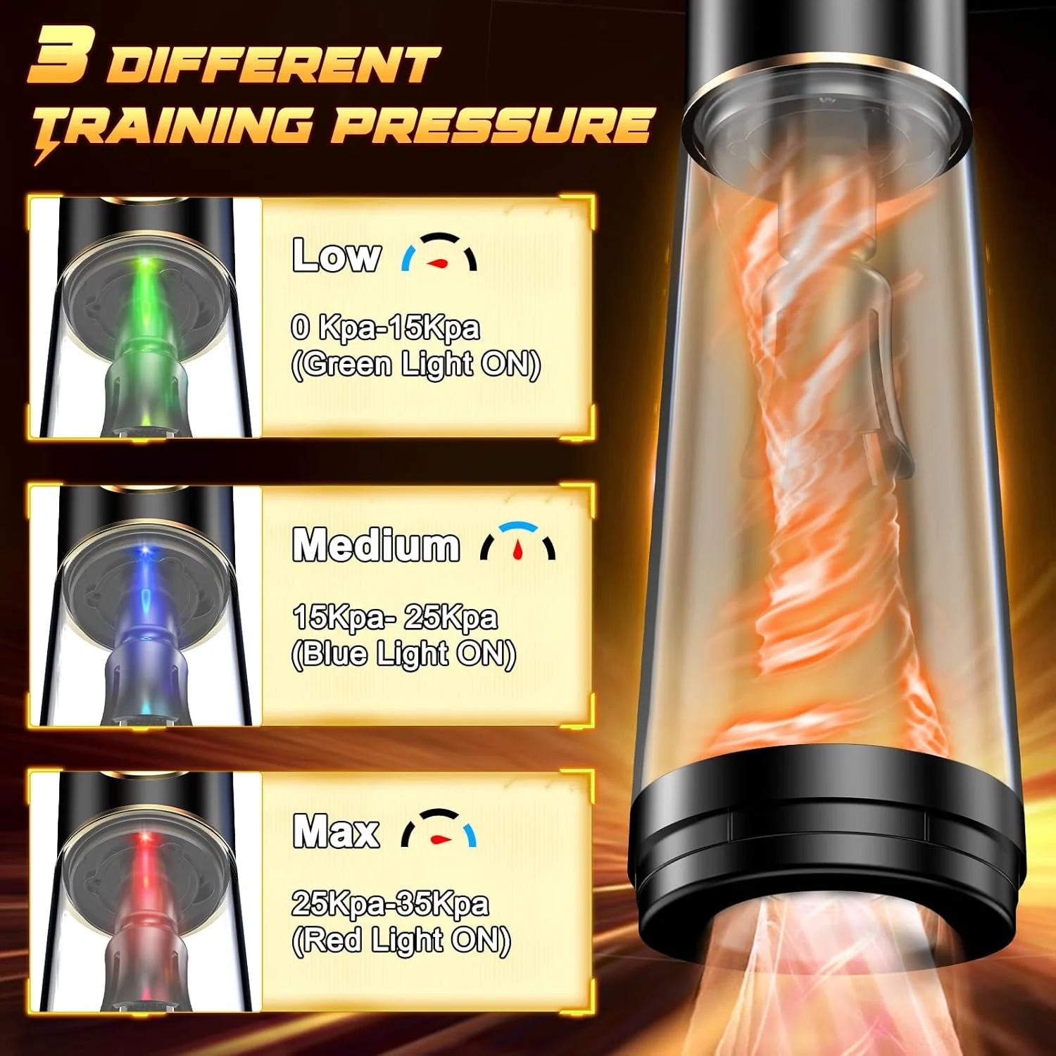 SuctionPro 3-in-1 Vibrating Penis Pump - Image 3