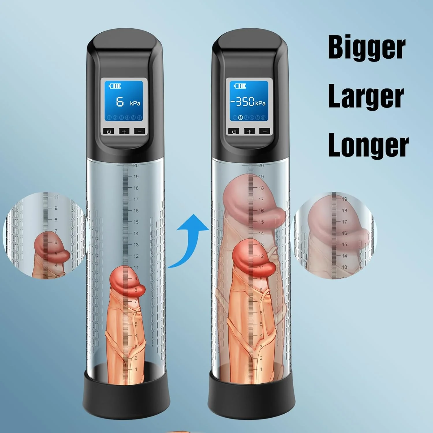 SuctionPulse 9X Penis Pump Kit - Image 3