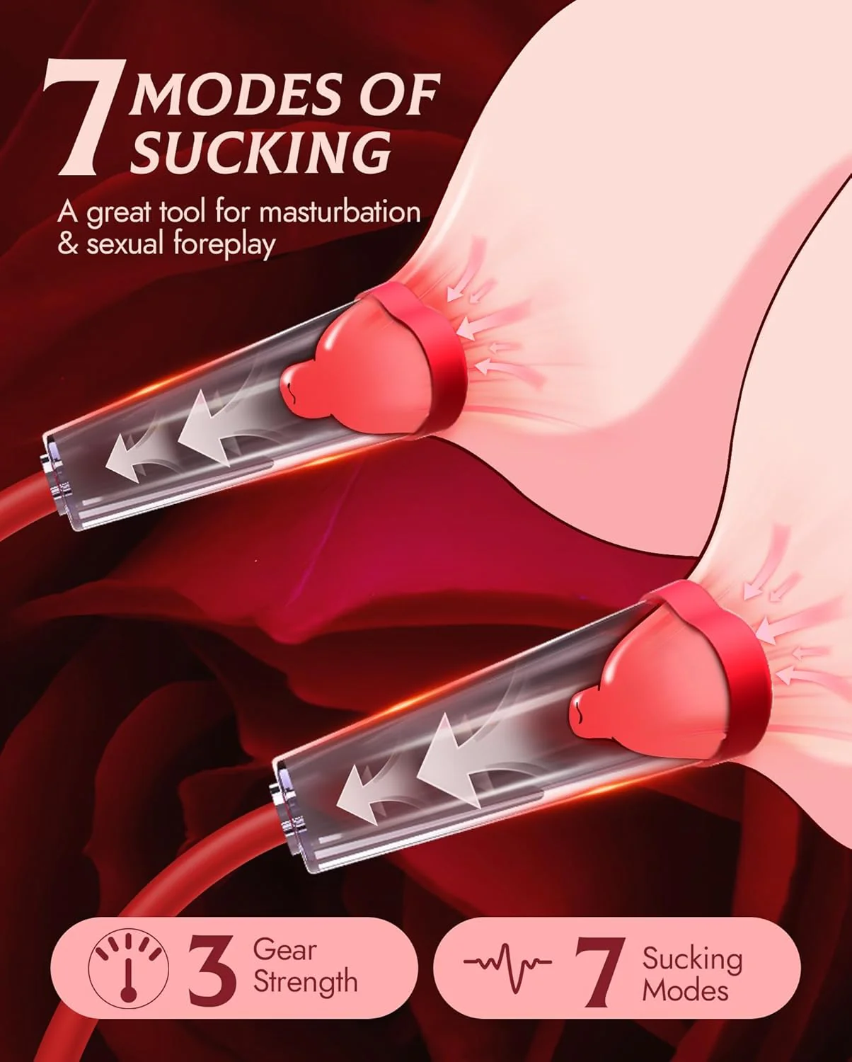 SuctionY 3-in-1 Pussy & Nipple Pleasure Pump - Image 4