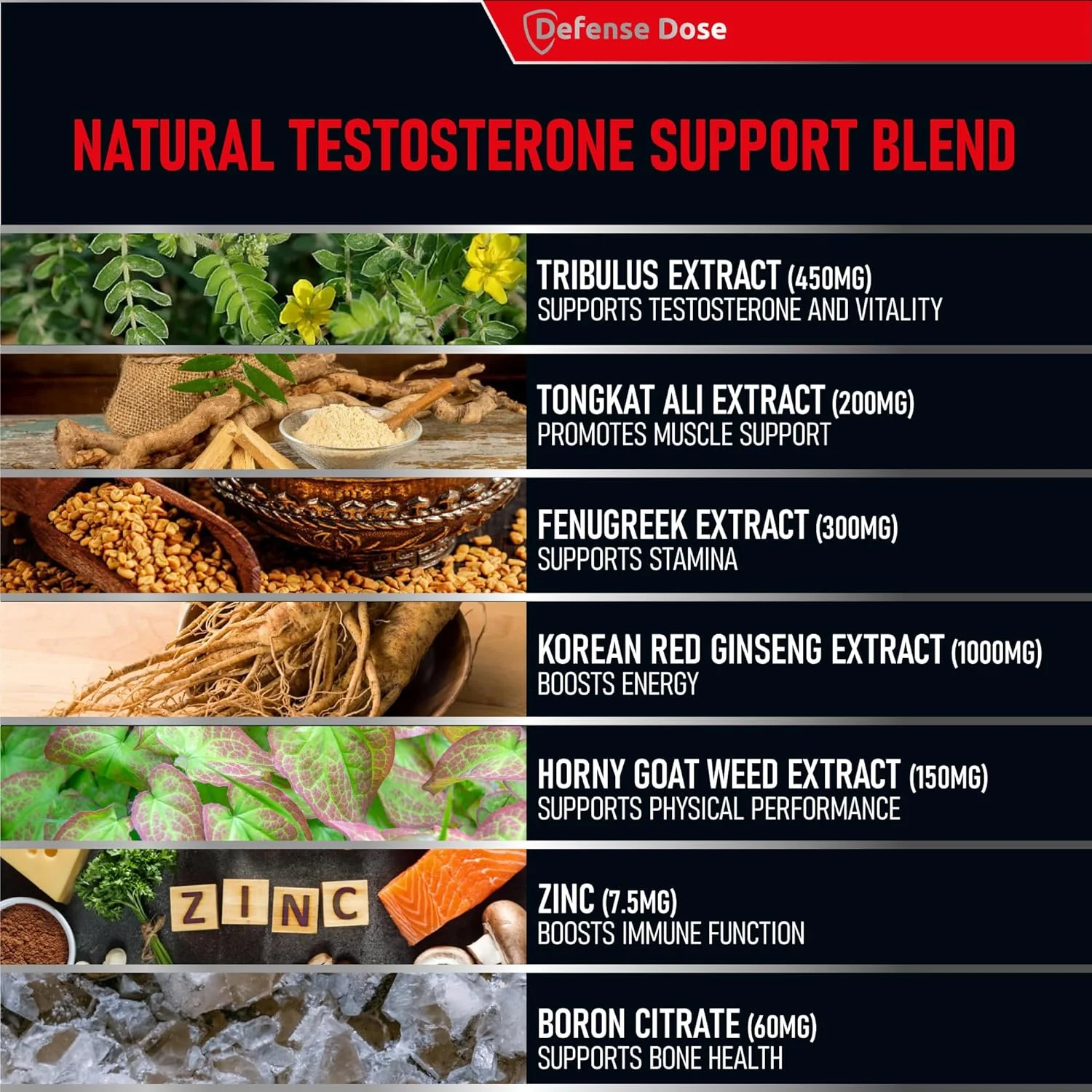 Testosterone Booster for Men – Libido, Muscle & Energy Support - Image 4