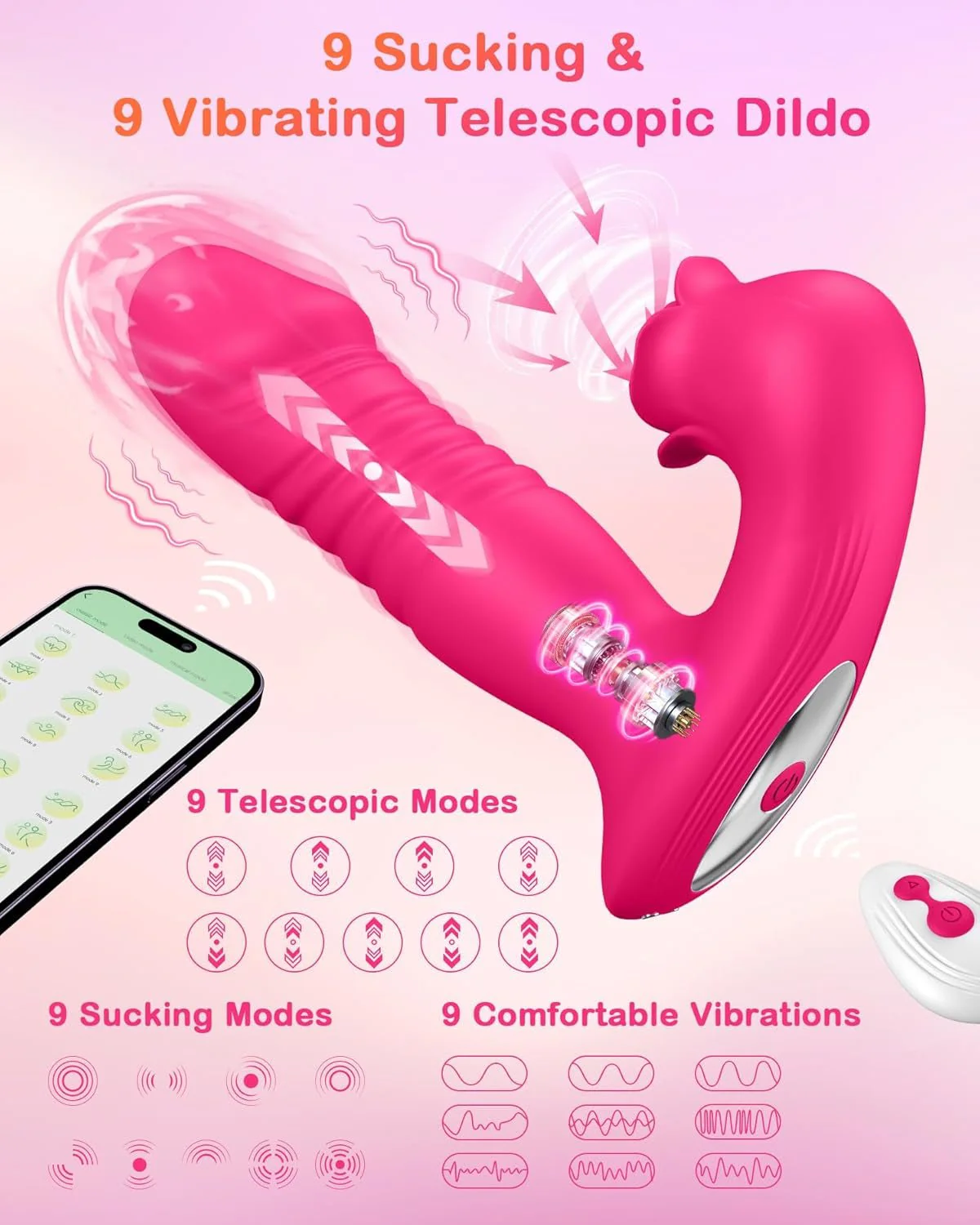 RoseThrustV 3-in-1 Wearable Thrusting Clit Sucker - Image 4
