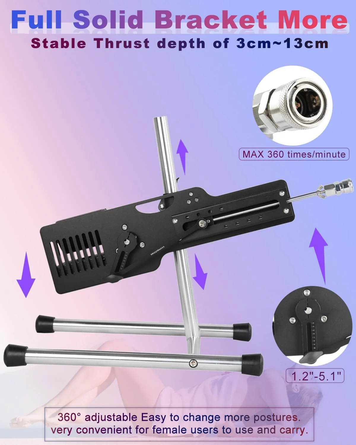 ThrustX360 – Remote Control Sex Machine (120W) - Image 5