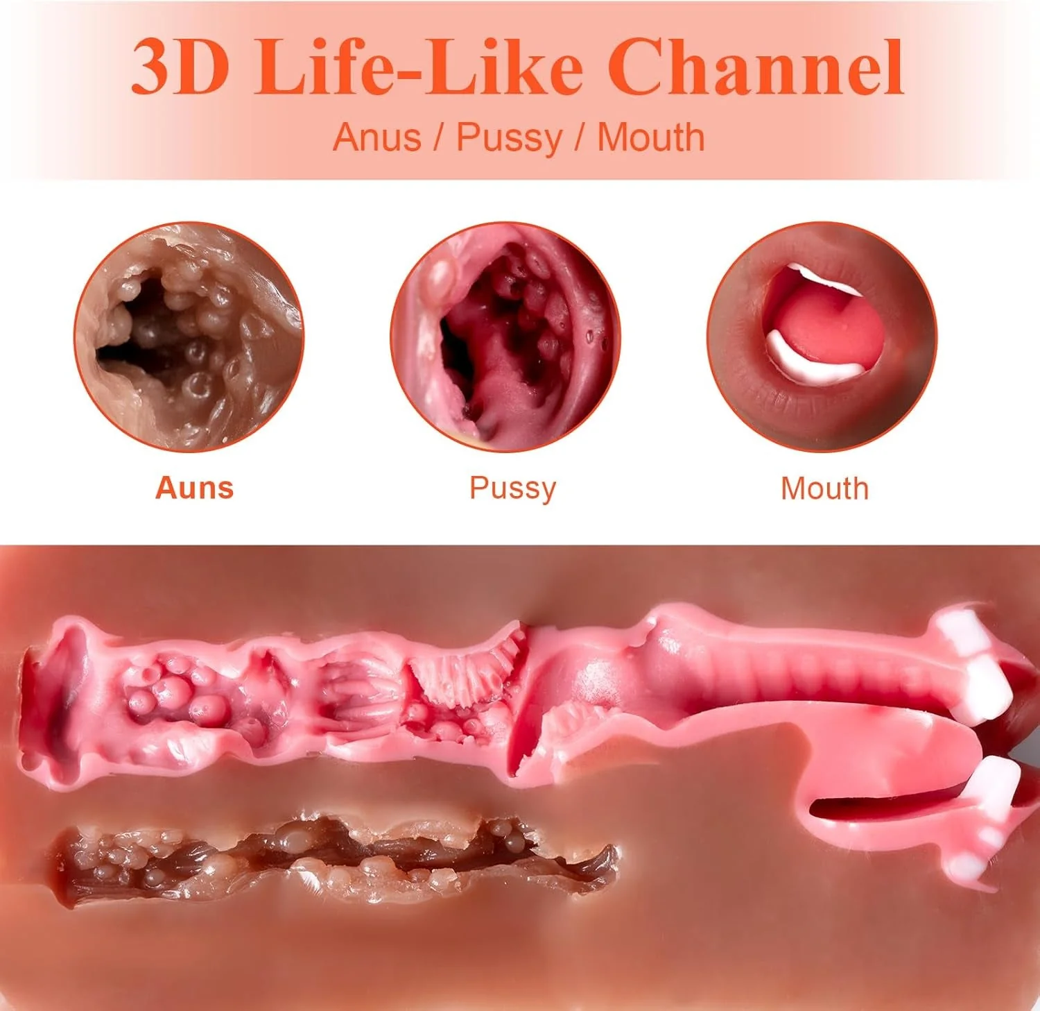 TightMuse 3-in-1 Pocket Pussy Stroker - Image 2