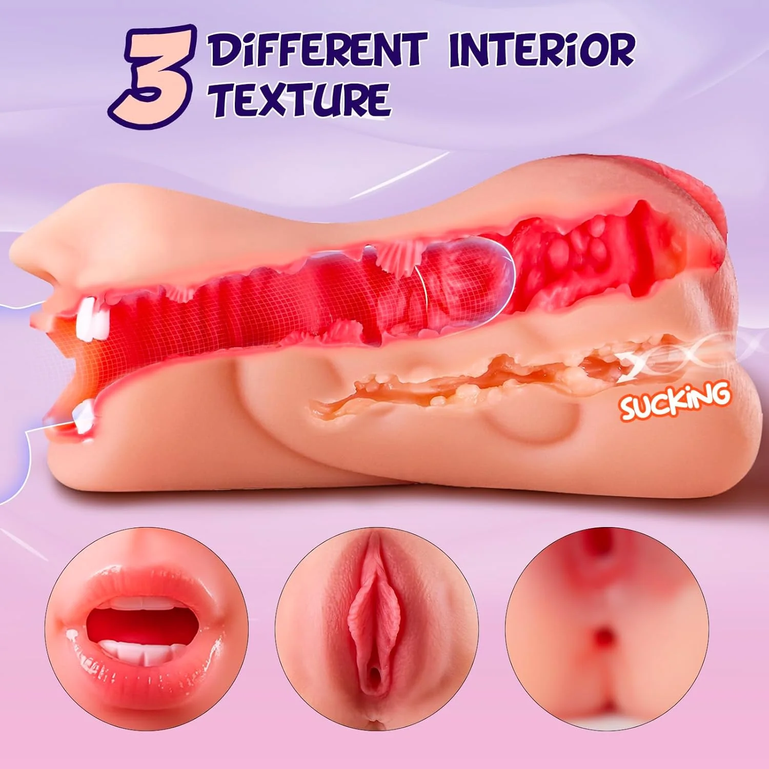TripleMuse 3-in-1 Pocket Pussy Masturbator - Image 4