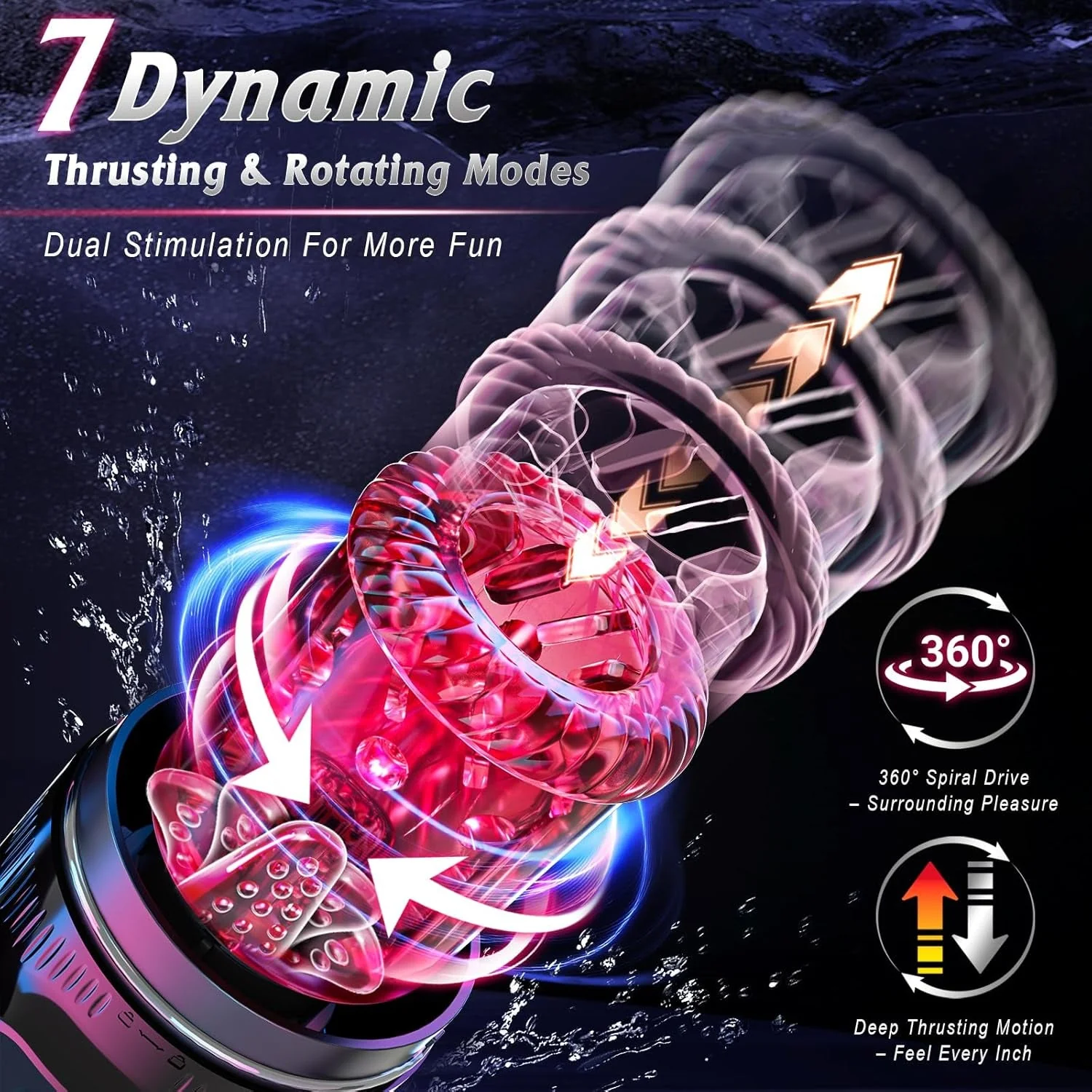 TripleTorque Auto Stroker 7 Thrust + 7 Suction Modes - Image 4