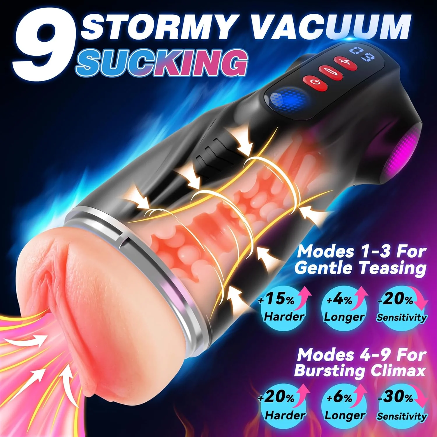 TriPulse Smart Pleasure Pocket Pussy Masturbator - Image 4