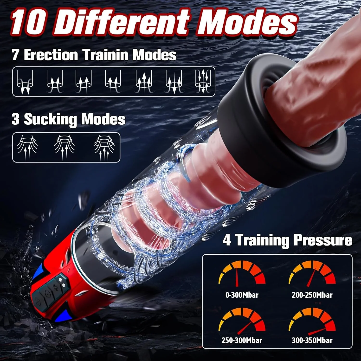 TwinForce 2-in-1 Pump & Masturbator - Image 3