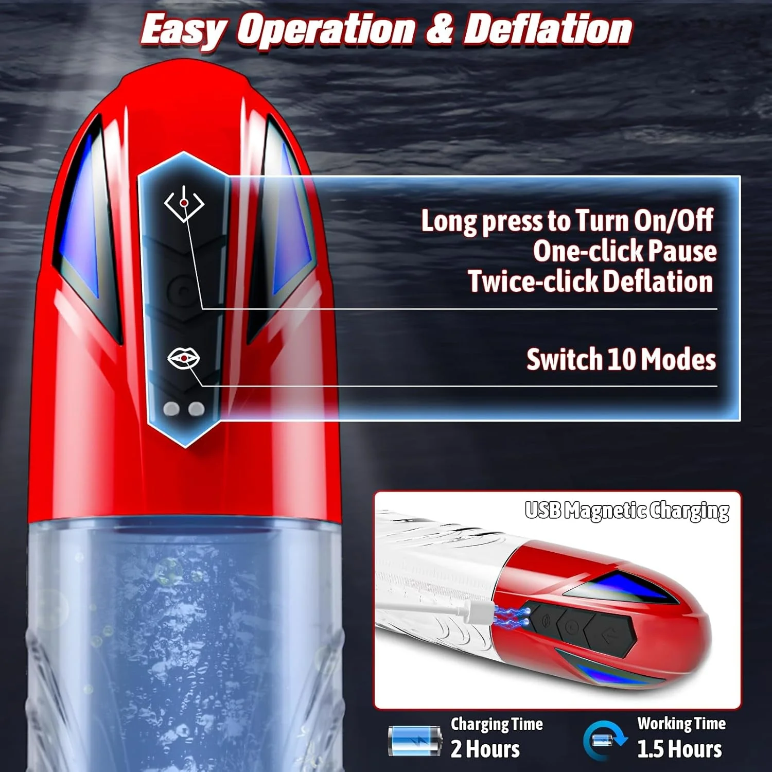TwinForce 2-in-1 Pump & Masturbator - Image 5