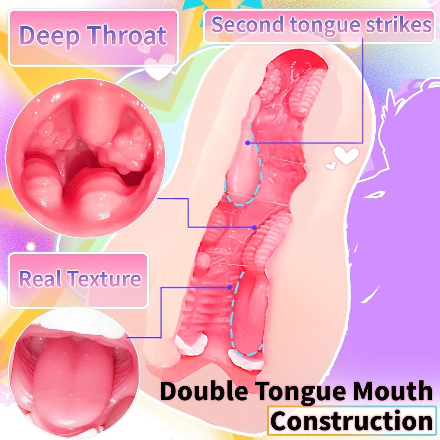 TwinLick Double-Tongue Realistic Mouth Male Stroker - Image 3