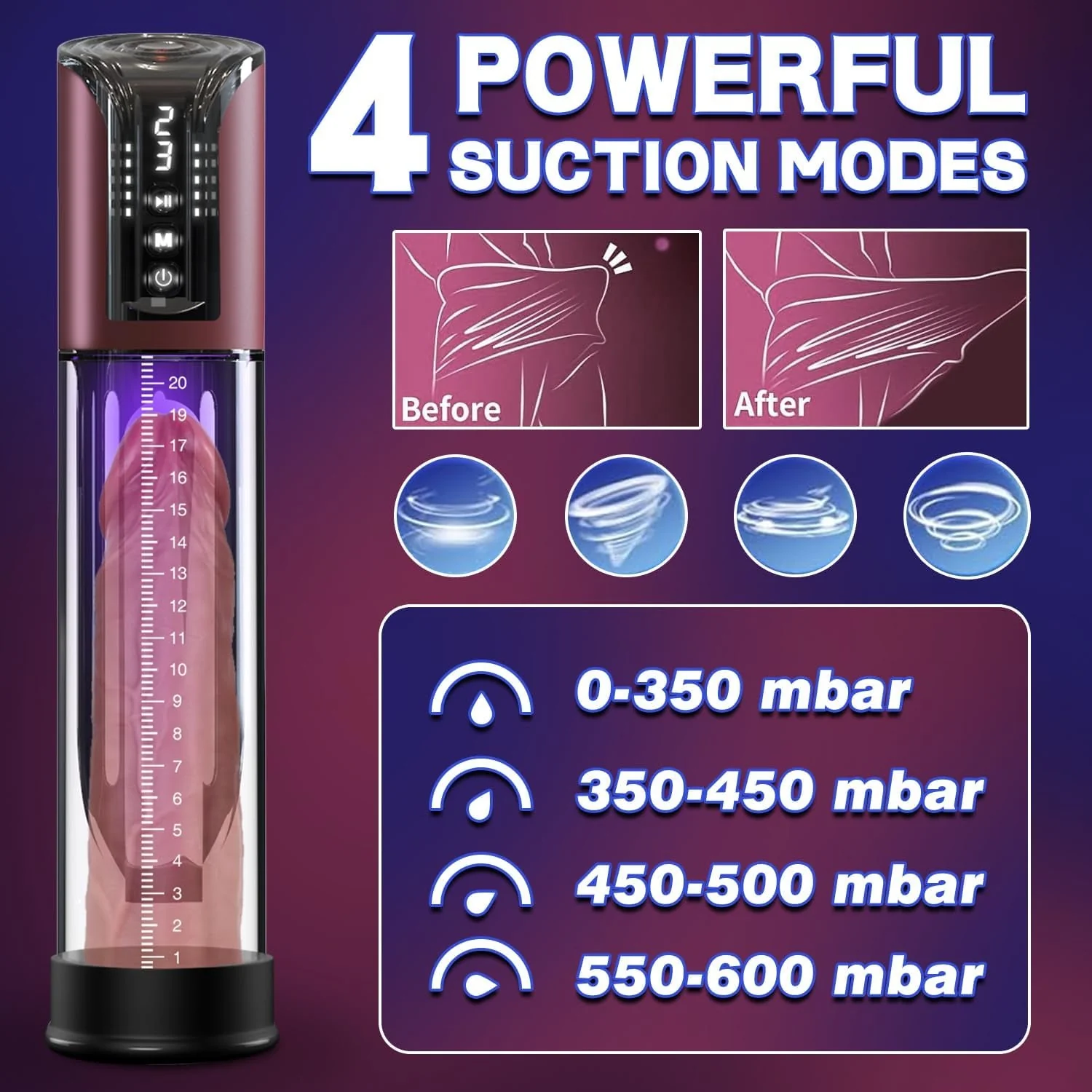 VacuGrow 4-Mode Penis Pump Enlarger Kit - Image 6