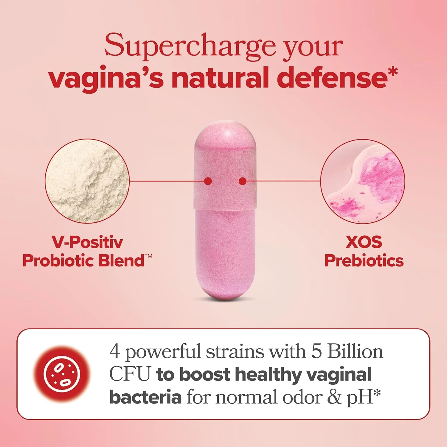 Vaginal Probiotics for Women – pH & Odor Support - Image 4